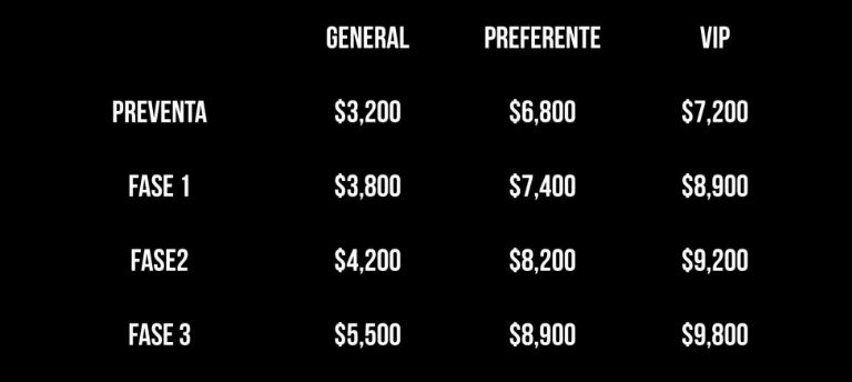 Lista de precios H&H