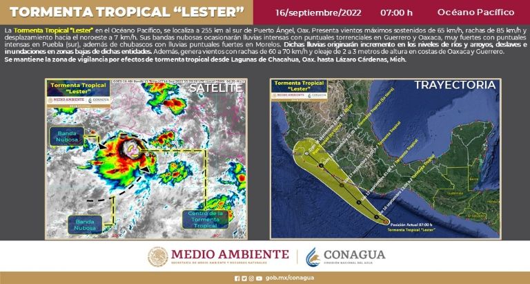 La tormenta tropical 'Lester' afectará cuatro entidades. Foto: Conagua