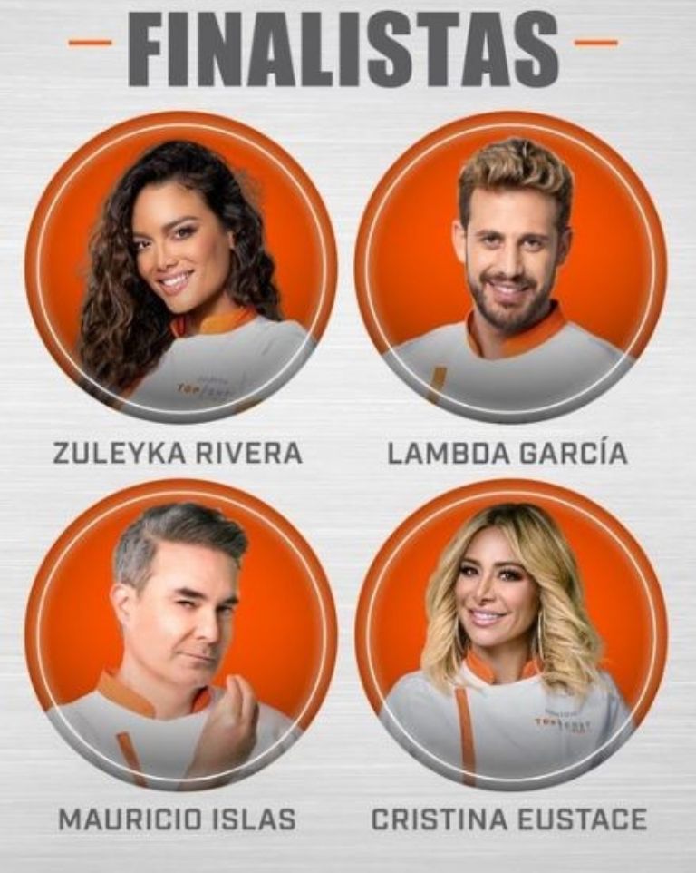 Publicación de Mauricio Islas