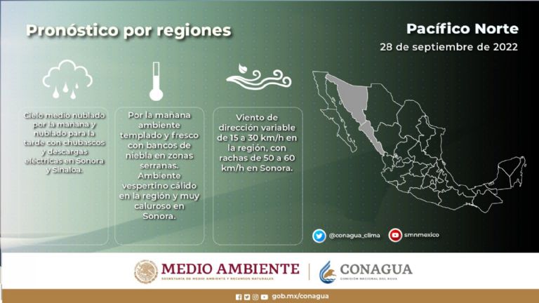 Pronóstico del clima en Sonora. Foto: Conagua