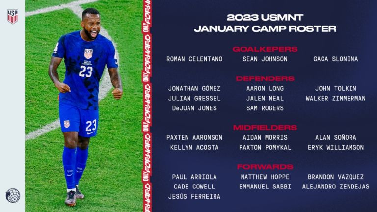 Alejandro Zendejas Estados Unidos