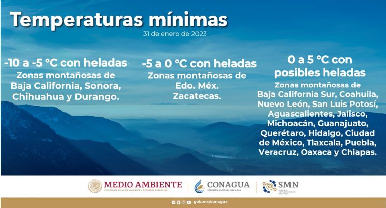 Prevén bajas temperaturas en Sonora. Foto: Conagua