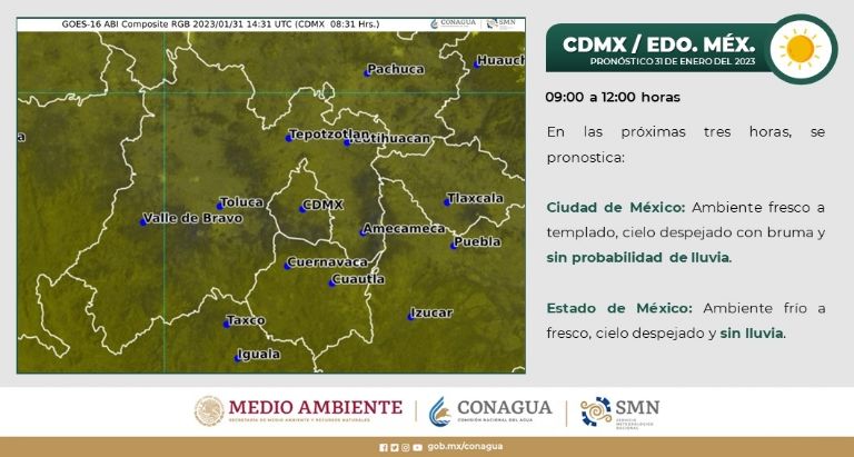 Clima en la Ciudad de México