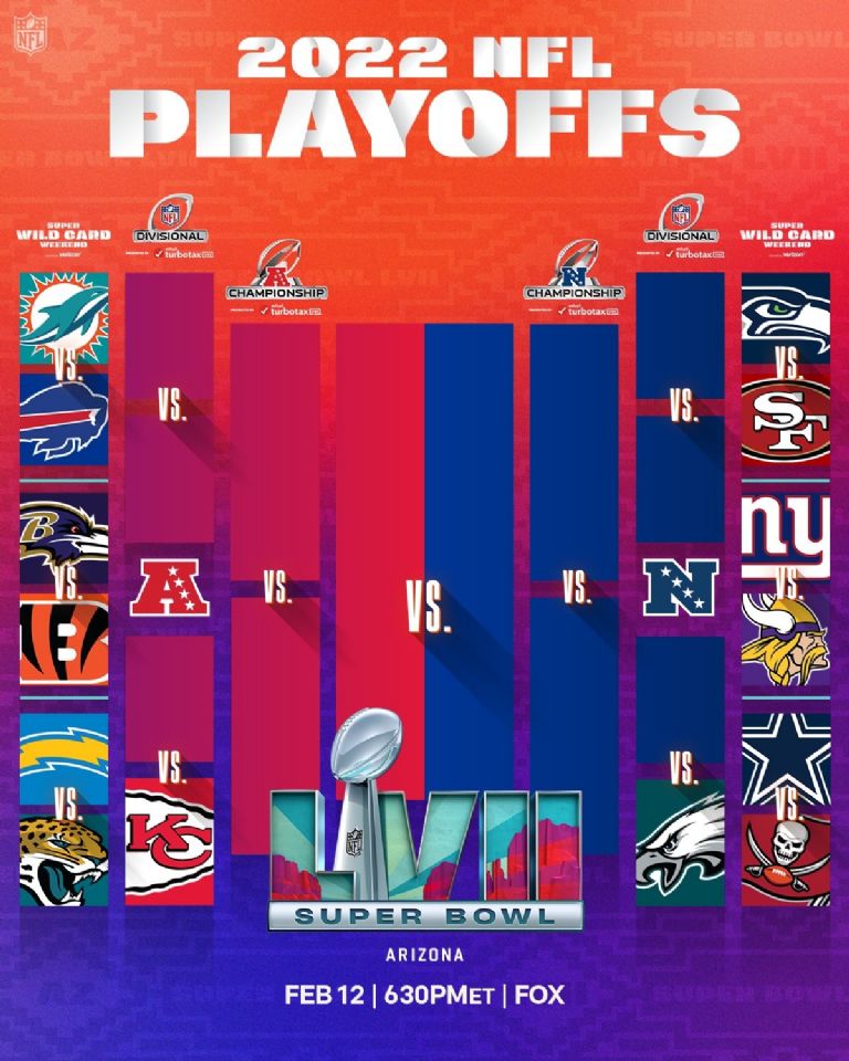 NFL Playoffs