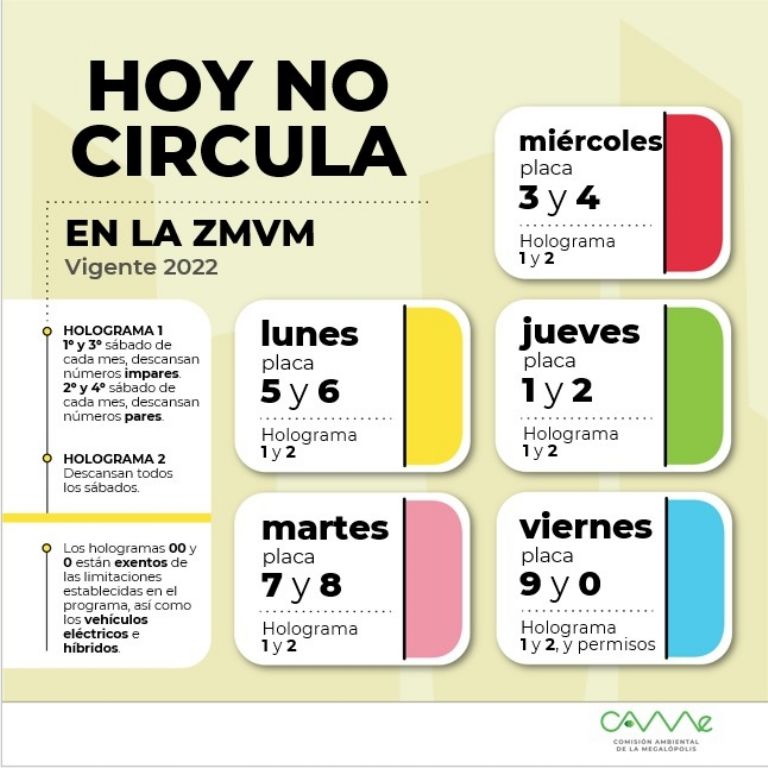 Hoy No Circula que aplica esta semana. Foto: CAMe