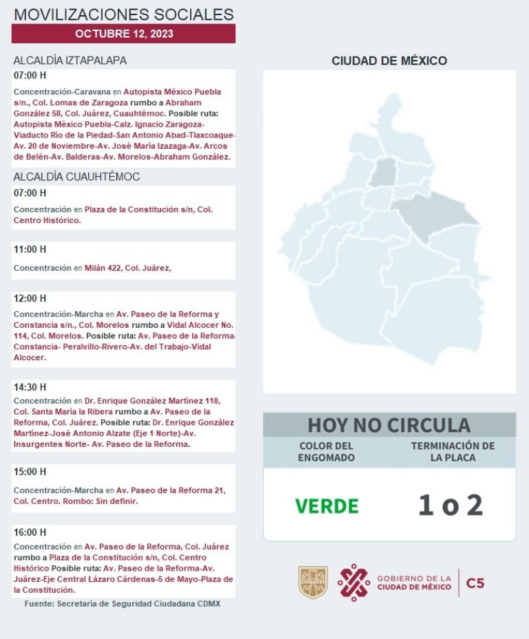 Marchas y bloqueos en CDMX hoy 12 de octubre