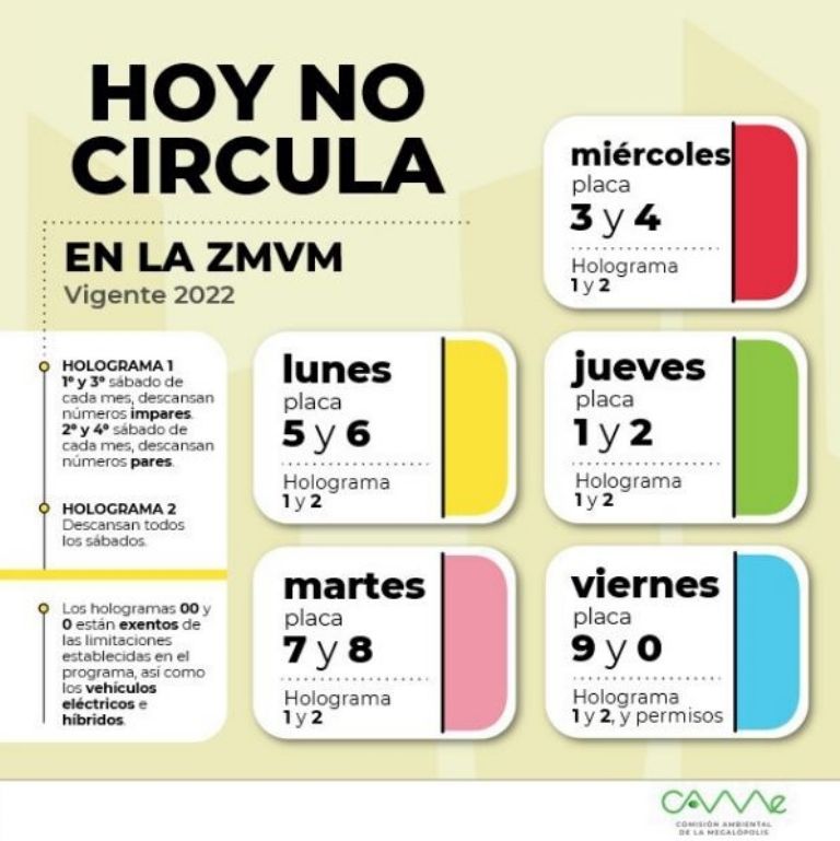 Programa de Hoy NO Circula para este viernes, 13 de octubre