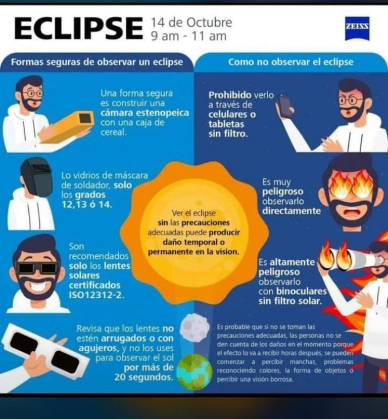 Ten cuidado al mirar el eclipse
