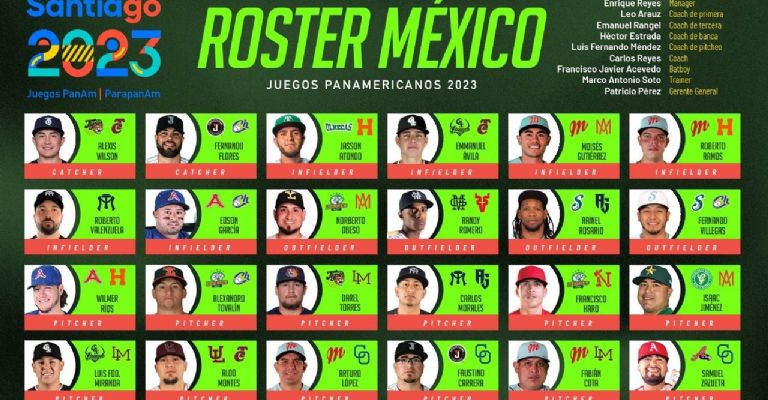 Figuras de la LMP que irán a Chile