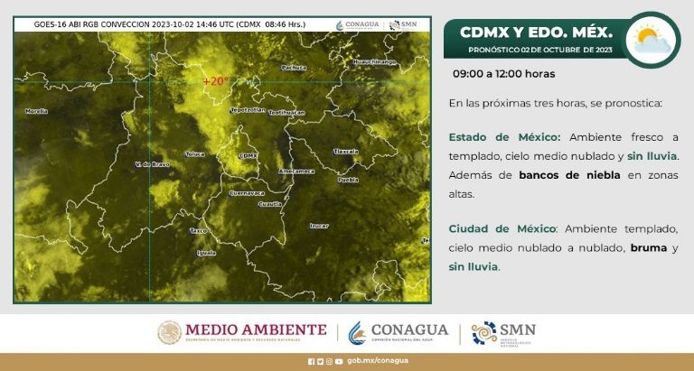 Clima en CDMX 2 de octubre de 2023