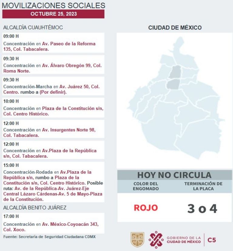 Marchas y bloqueos en CDMX hoy 25 de octubre