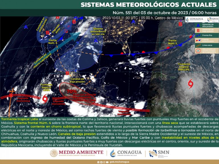 Pronóstico del clima de hoy, martes 3 de octubre. Foto: Conagua