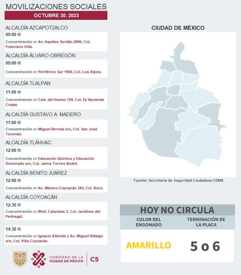 Marchas y bloqueos generan tráfico en CDMX