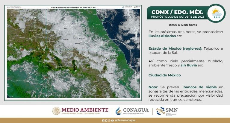 Clima en CDMX hoy 30 de octubre