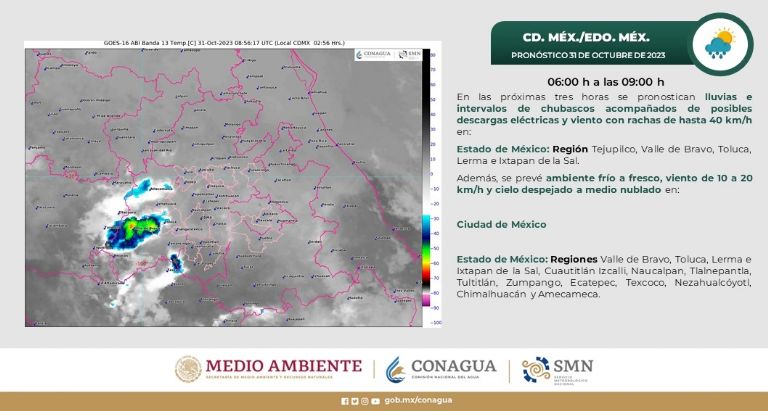 Clima en CDMX hoy 31 de octubre