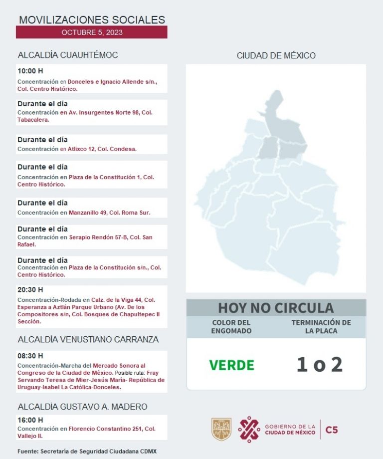 Tráfico en CDMX durante este 5 de octubre