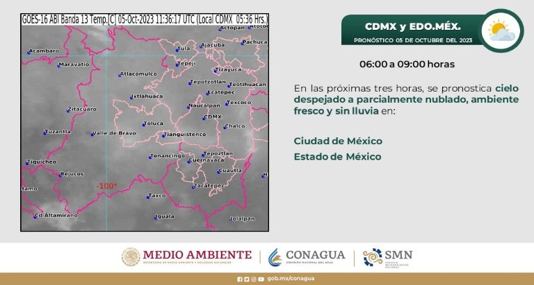 Clima en CDMX hoy 5 de octubre