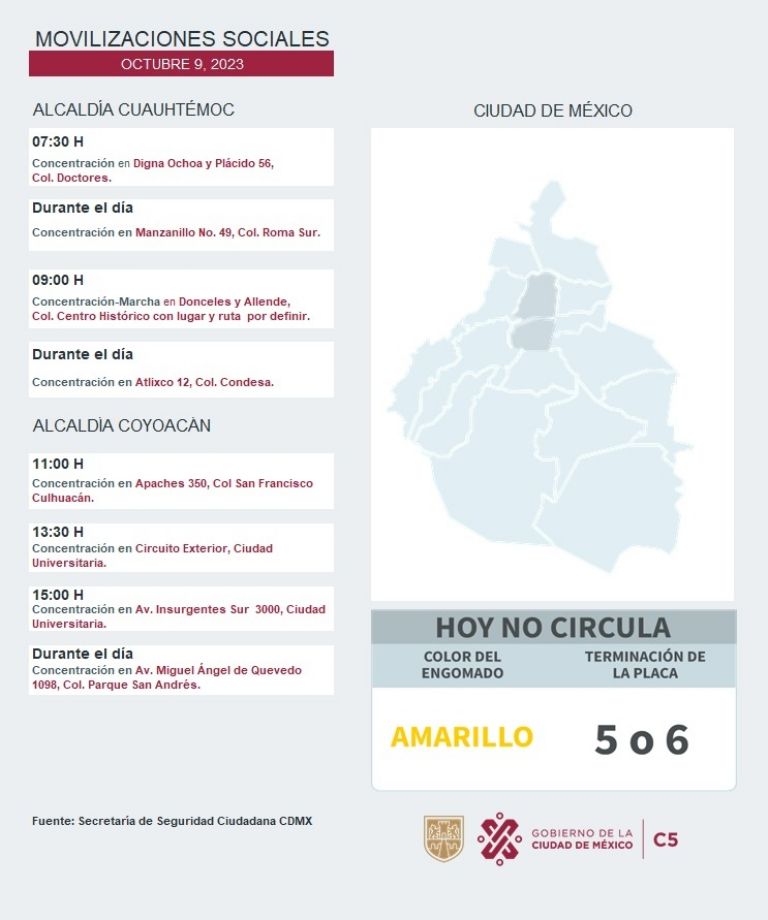 Tráfico en CDMX por marchas y bloqueos