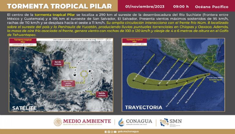 Frente Frío 8 y tormenta tropical 'Pilar'