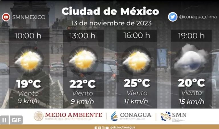 Clima en CDMX hoy 13 de noviembre