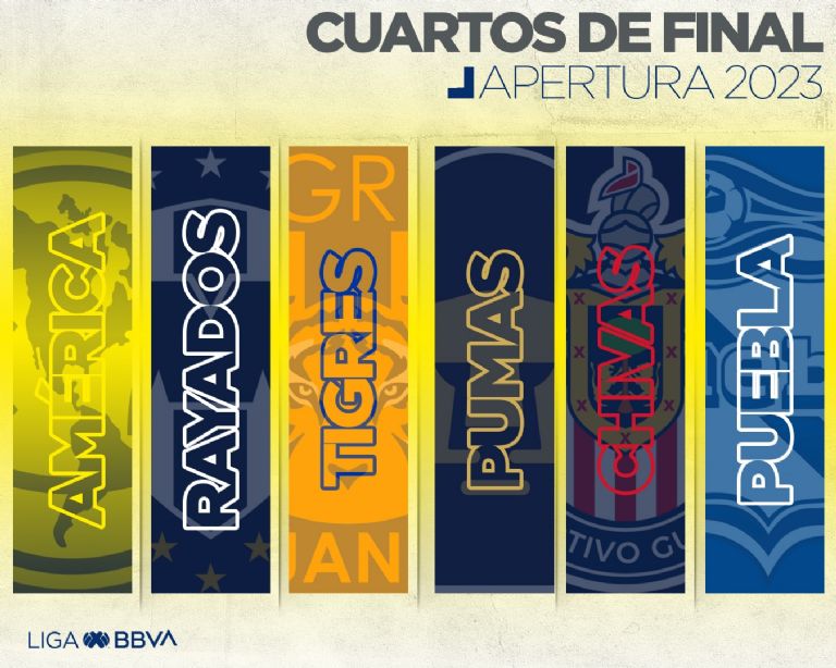 Cuartos de Final de la Liga MX