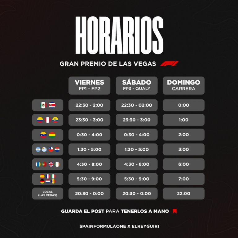 Gran Premio de Las Vegas EN VIVO Horario