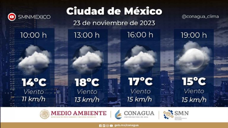 Clima en CDMX hoy 23 de noviembre