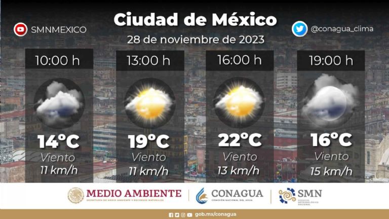 Clima en CDMX hoy 28 de noviembre