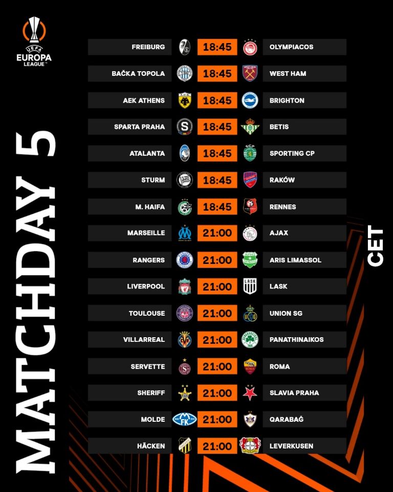 UEFA Europa League 30 de noviembre