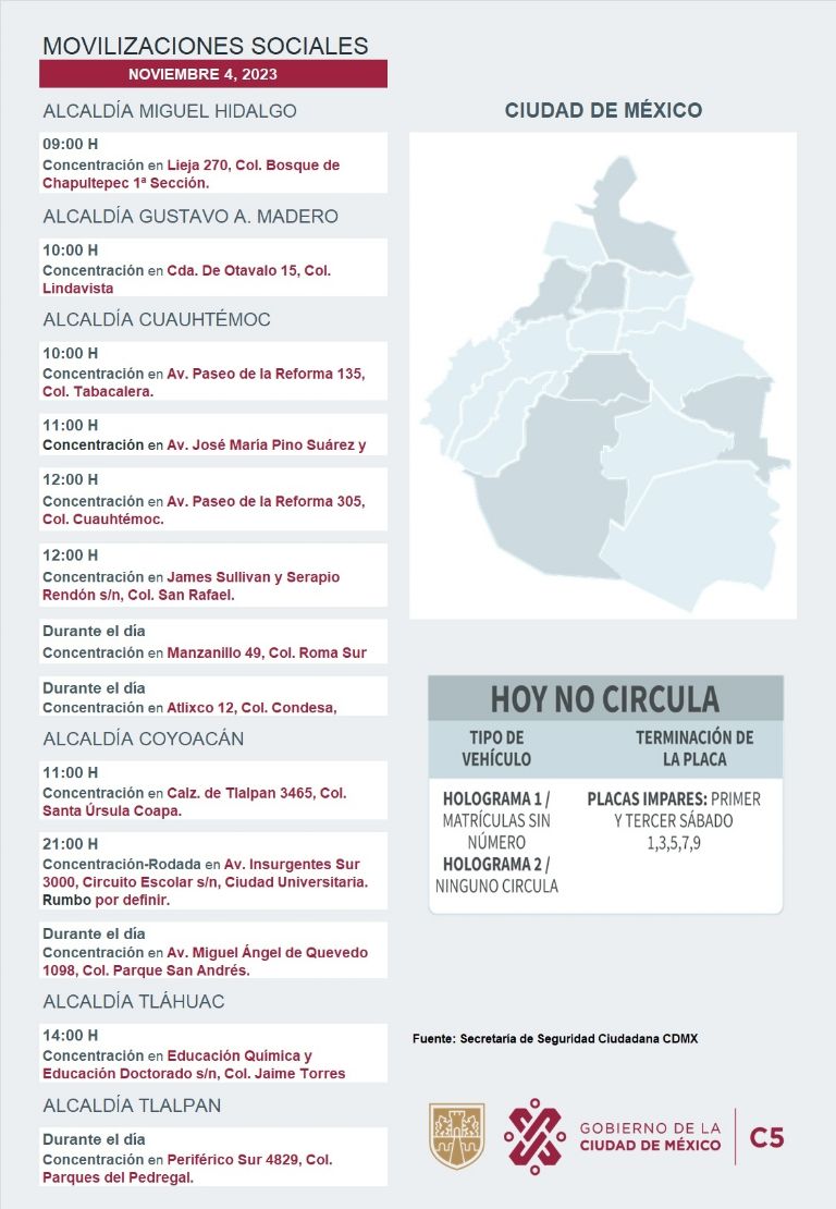 Marchas y bloqueos generan tráfico en CDMX