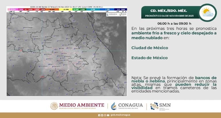 Clima CDMX hoy 4 de noviembre