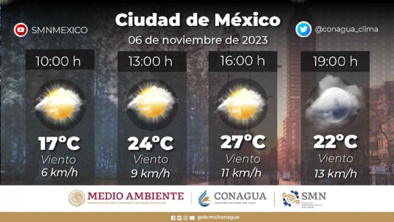Clima en CDMX hoy 6 de noviembre