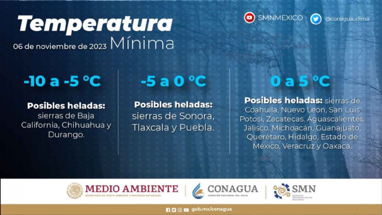 Heladas en México 6 de noviembre