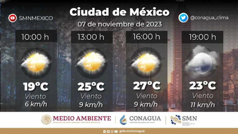 Clima en CDMX hoy 7 de noviembre