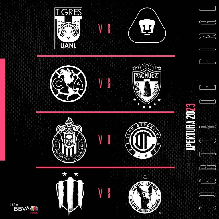 Liga MX Femenil: Estas son las fechas y horarios para los cuartos de final del Apertura 23