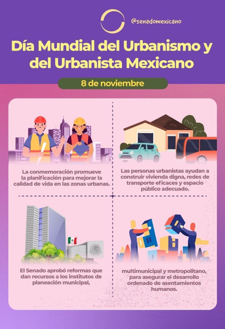 Día Mundial del Urbanismo en México