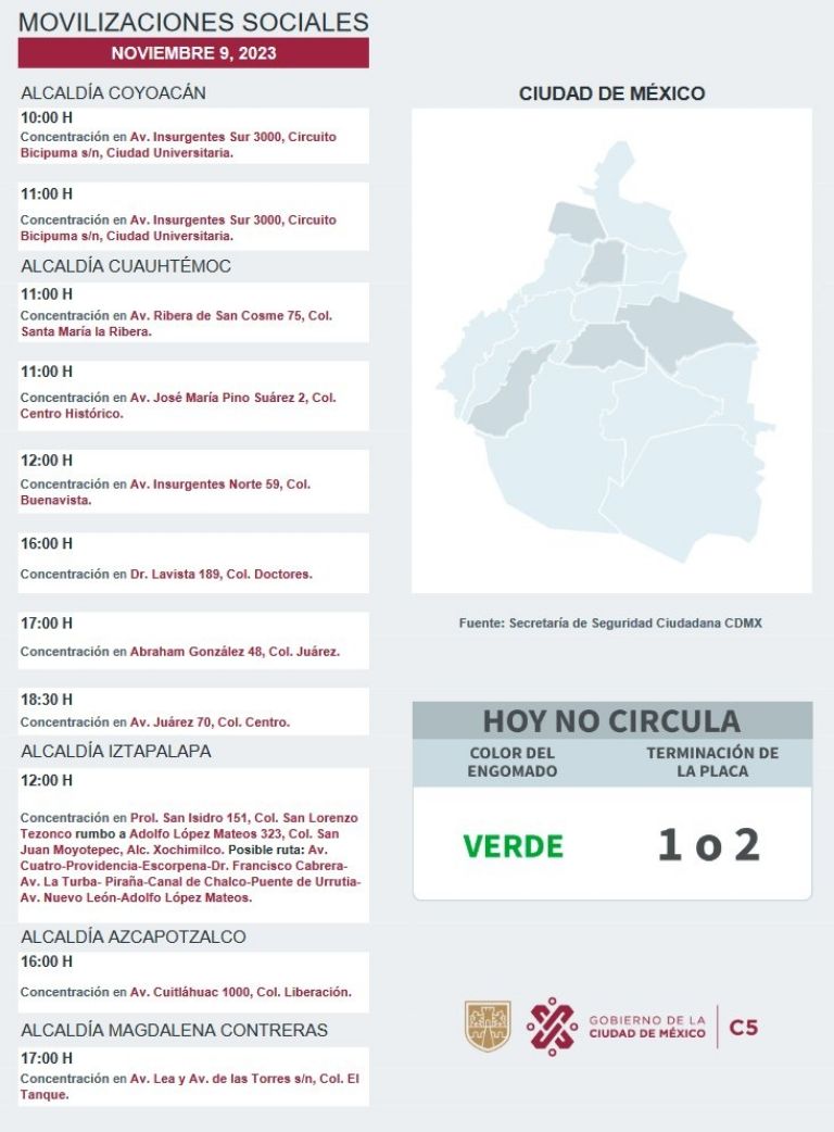 Tráfico en CDMX hoy 9 de noviembre