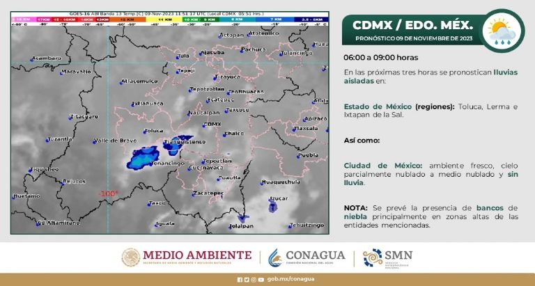 Clima en México hoy 9 de noviembre