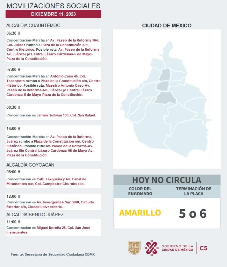Tráfico en CDMX hoy 11 de diciembre
