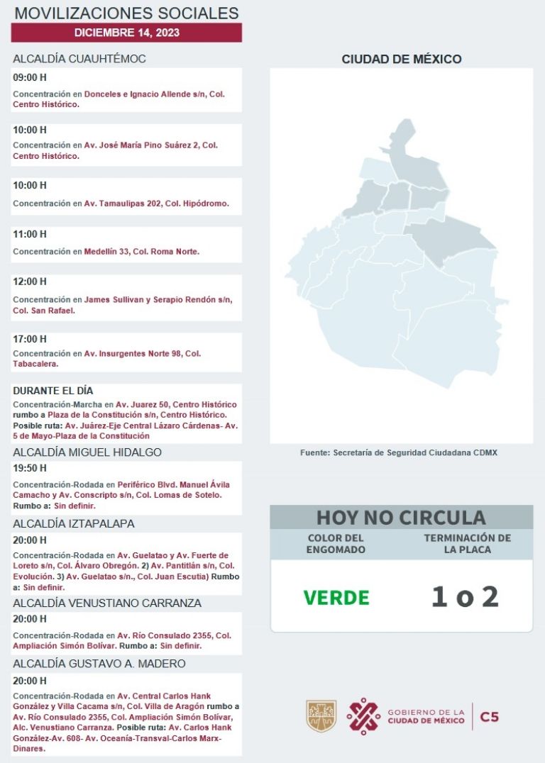 Tráfico en CDMX hoy 14 de diciembre