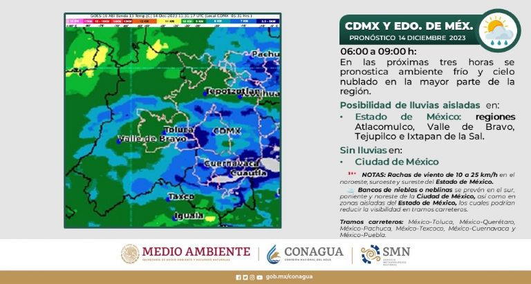 Clima en CDMX hoy 14 de diciembre