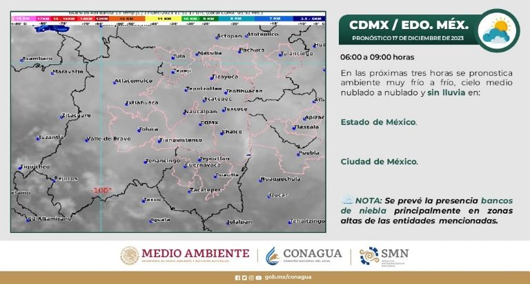 Clima en CDMX hoy 17 de diciembre