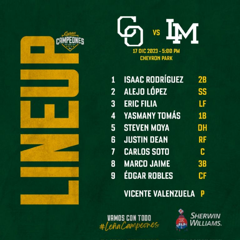 Yaquis de Obregón vs Cañeros de Los Mochis: Minuto a minuto EN VIVO del tercer juego