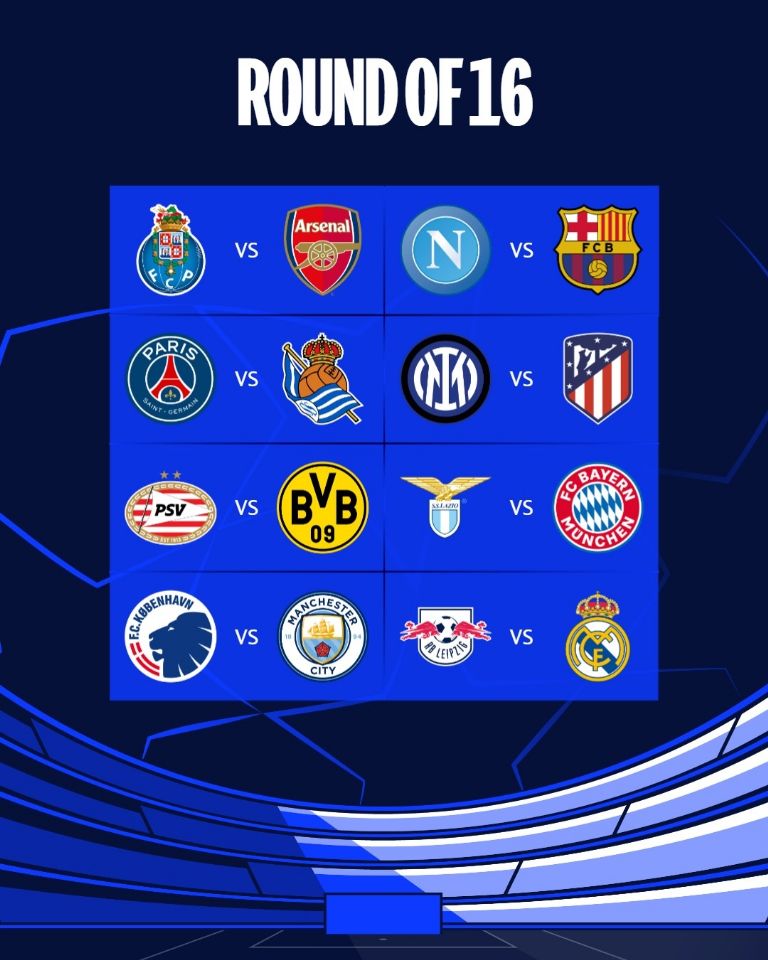 Champions League: Conoce todos los cruces de octavos de final del torneo