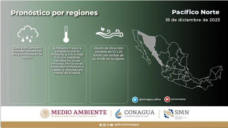 Clima en Sonora para este día. Foto: Conagua