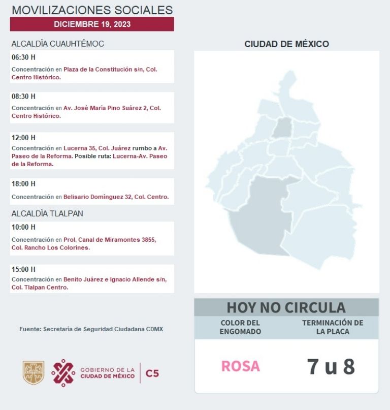 Tráfico en CDMX hoy 19 de diciembre