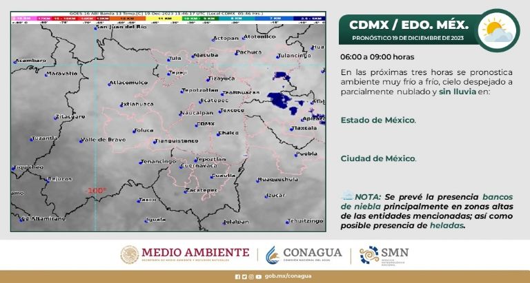 Clima en CDMX hoy 19 de diciembre