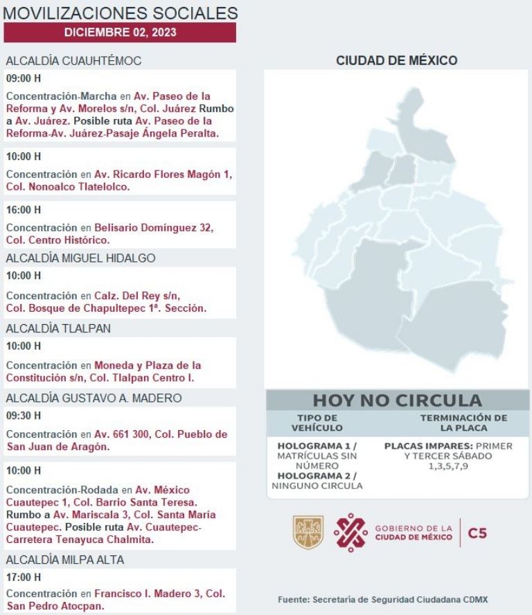 Tráfico en CDMX 2 de diciembre