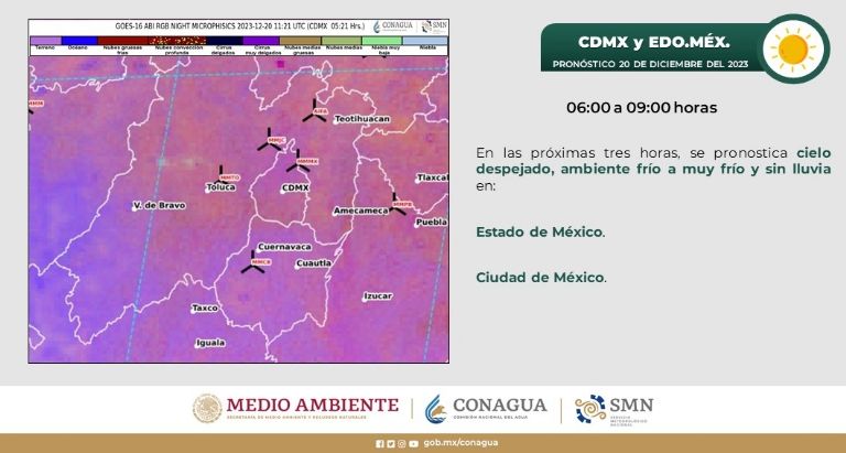 Clima en CDMX hoy 20 de diciembre