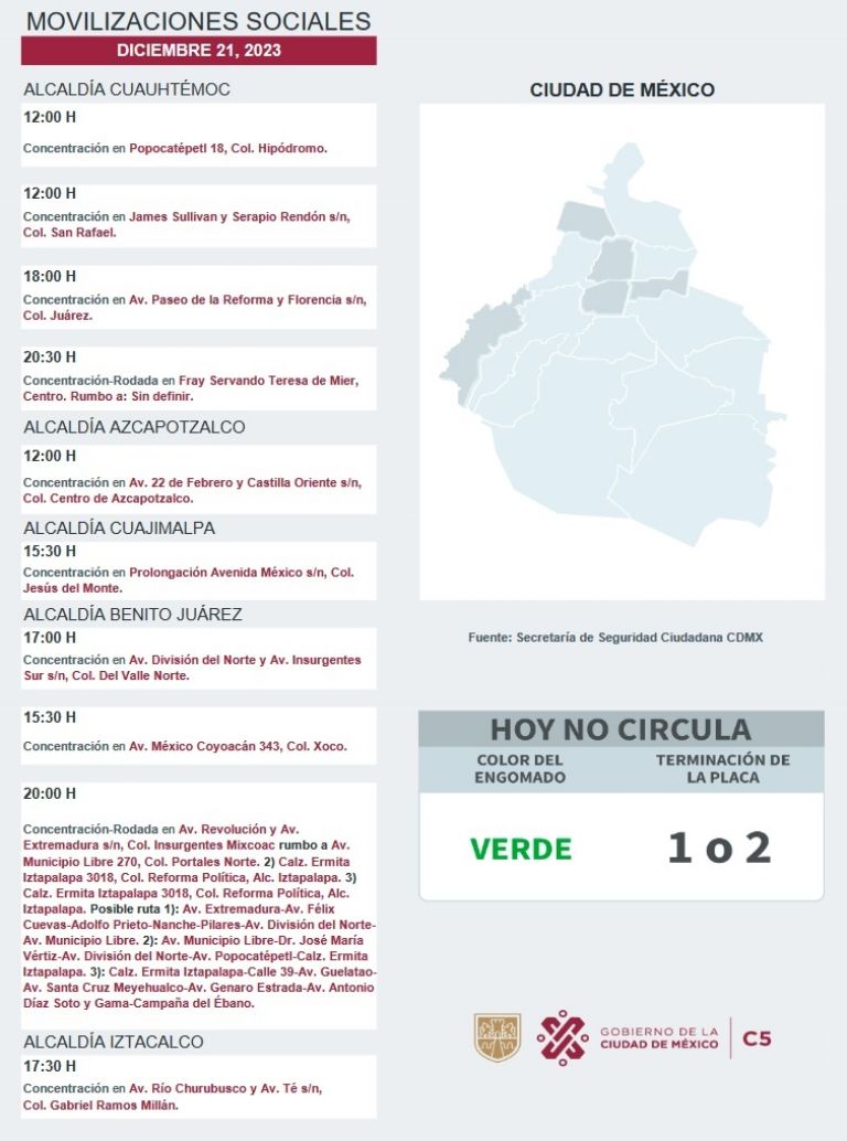Tráfico en CDMX hoy 21 de diciembre